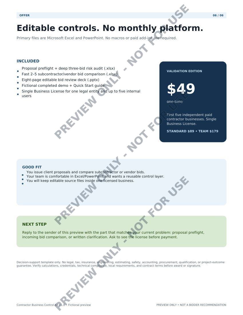 Page 6: Included files, price, buyer fit, and next step